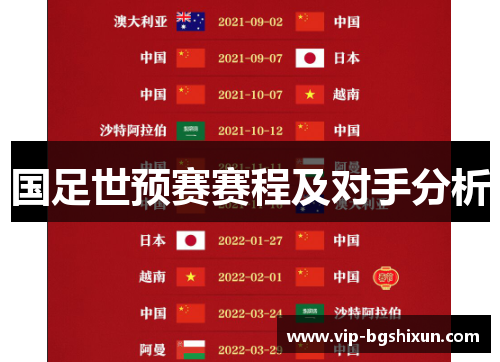 国足世预赛赛程及对手分析